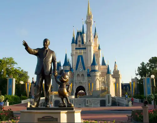 How to Plan Your Disney Vacation With Kids