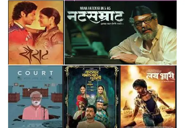 highest grossing Marathi films