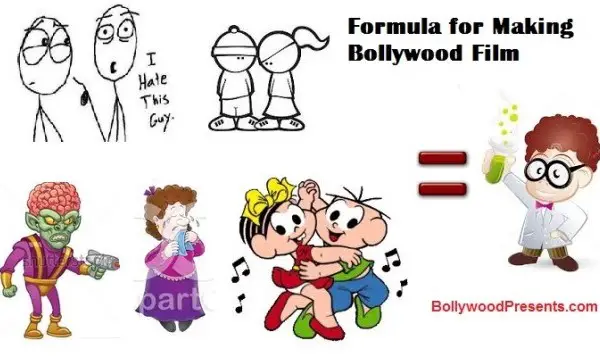 formula for Bollywood Films