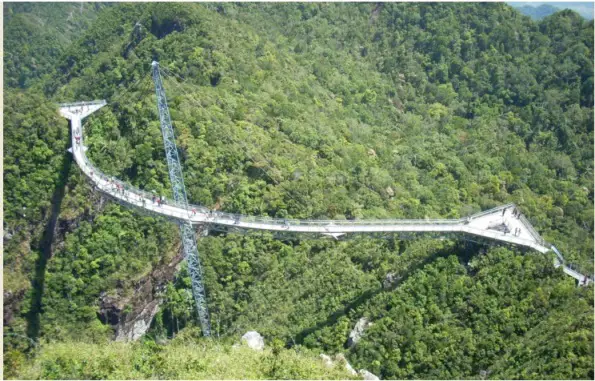 Malaysia, langkawi sky bridge in Don
